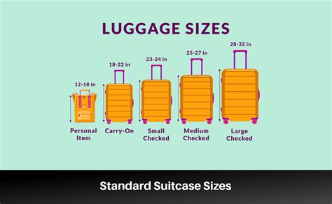 suitcase 23 kg dimensions.